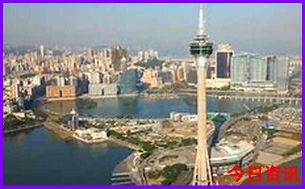 天津旅游景点地图 路线图